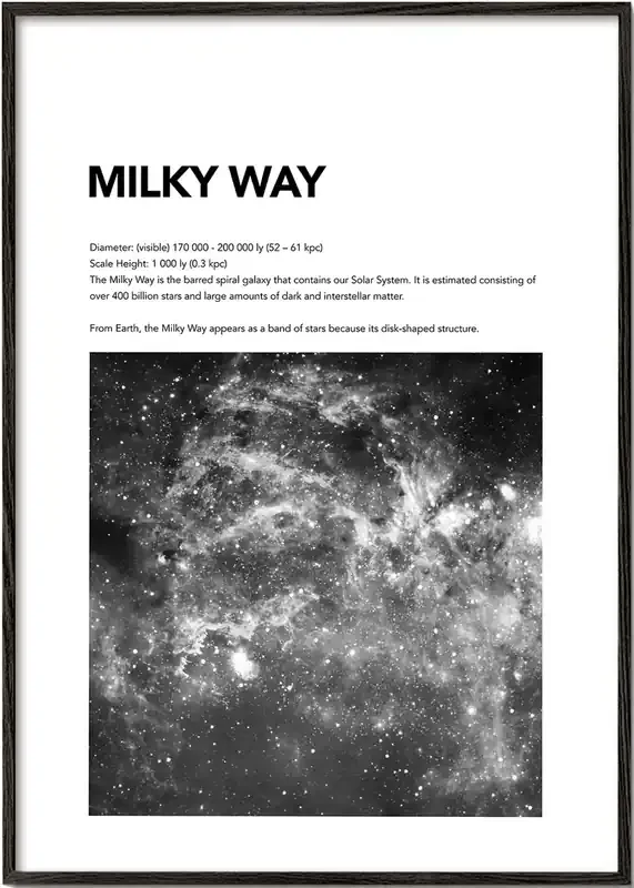 Milky Way – Poster / 8 » x 12 » in / No